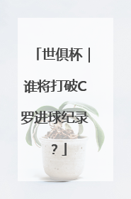 世俱杯｜谁将打破C罗进球纪录？