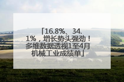 16.8%、34.1%，增长势头强劲！多维数据透视1至4月机械工业成绩单